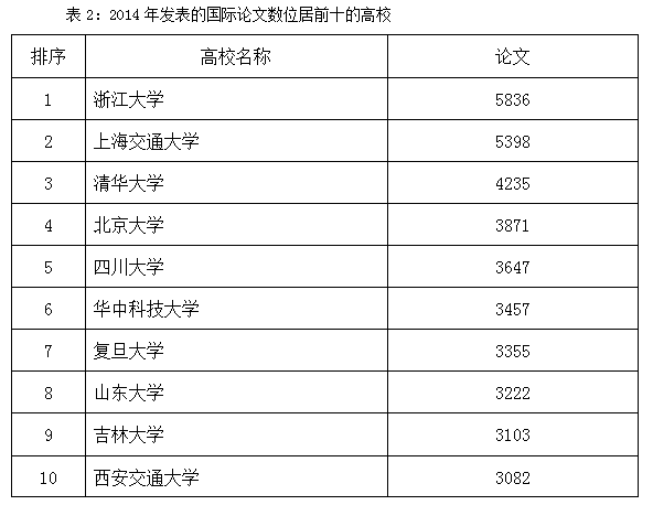 QQ图片20151026143758.png