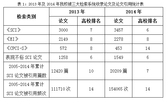 QQ图片20151026143725.png